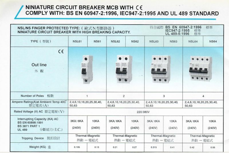 technical details F H_1